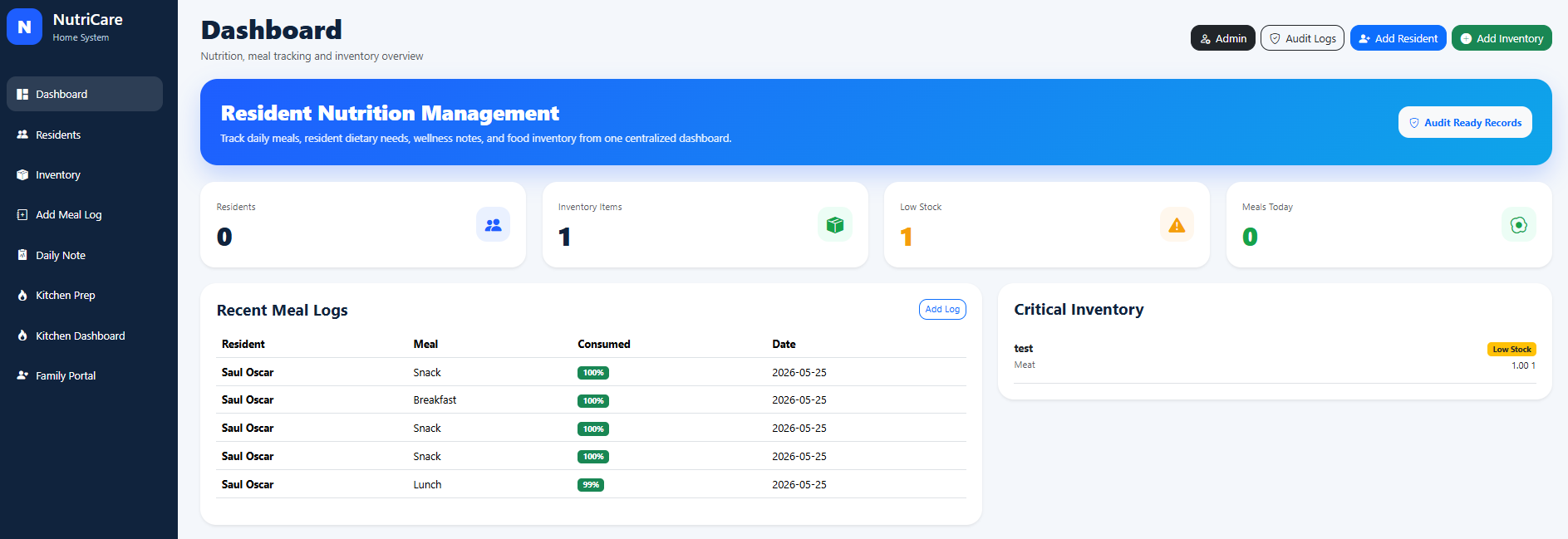 NutriCare Dashboard